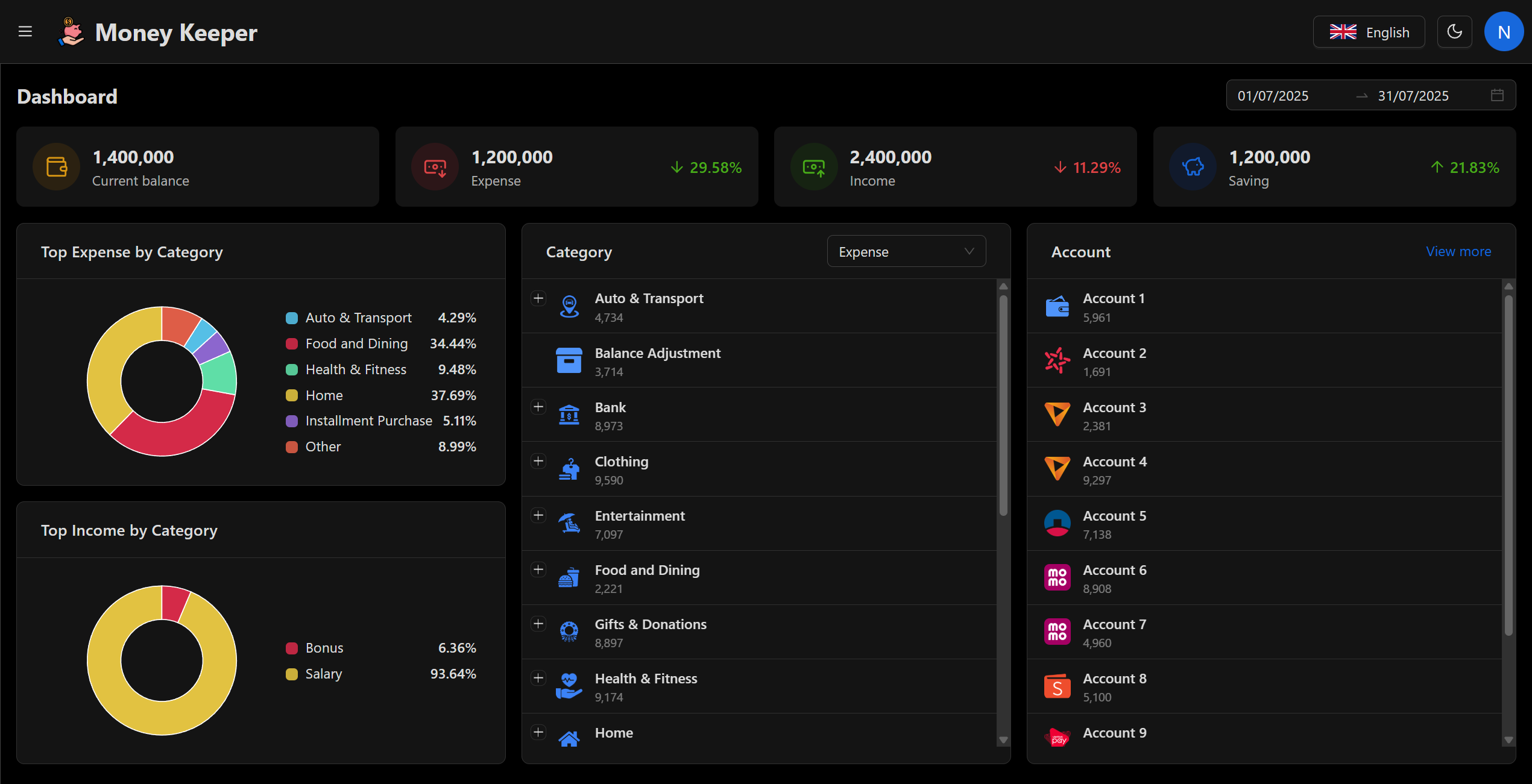 Dark theme