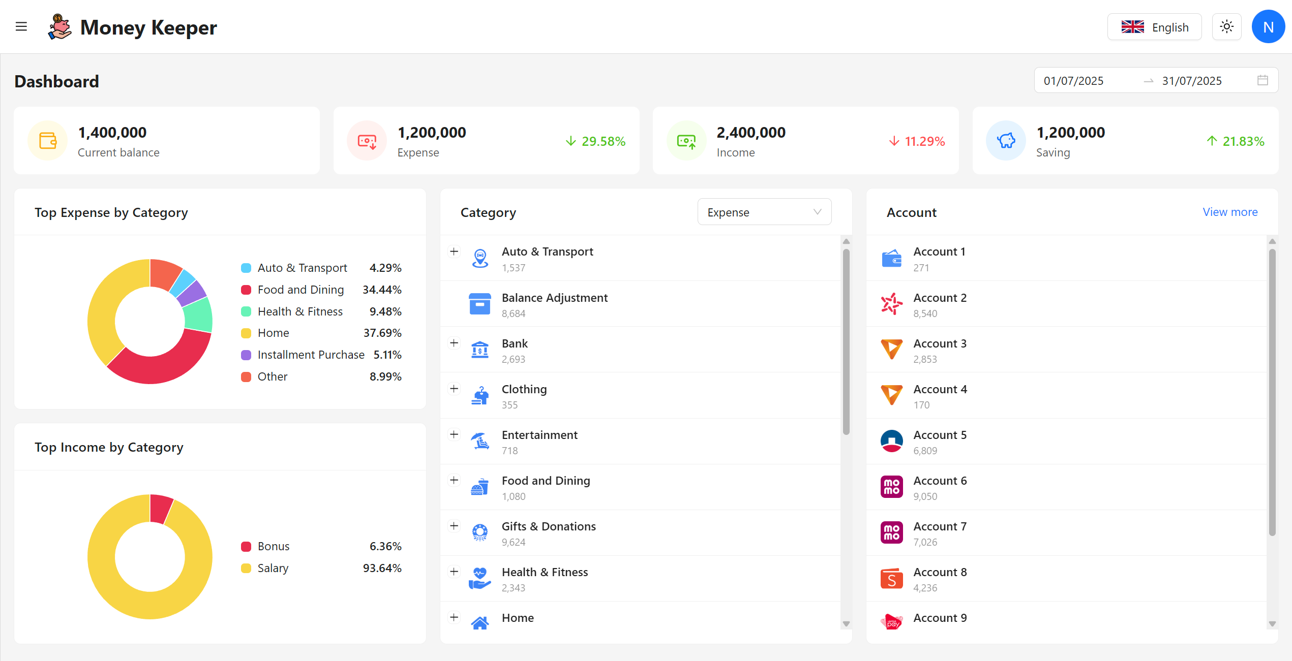 Light theme